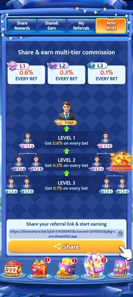 Diwa Game complete online gaming guide